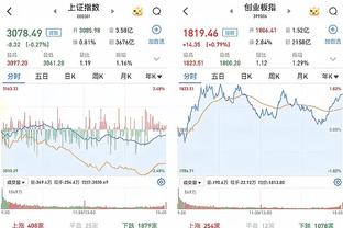 188体育官网亚洲登陆截图0